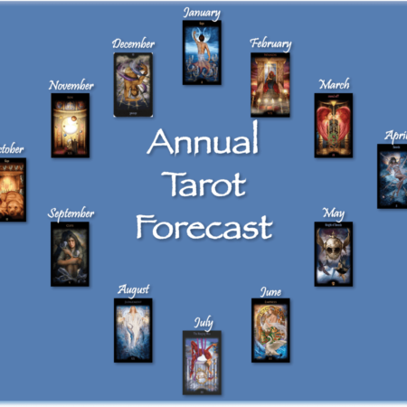 Tarot Forecast