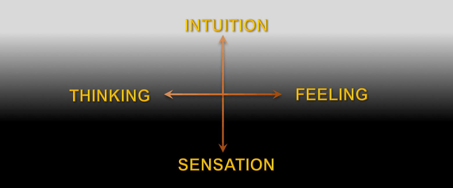 Four Functions